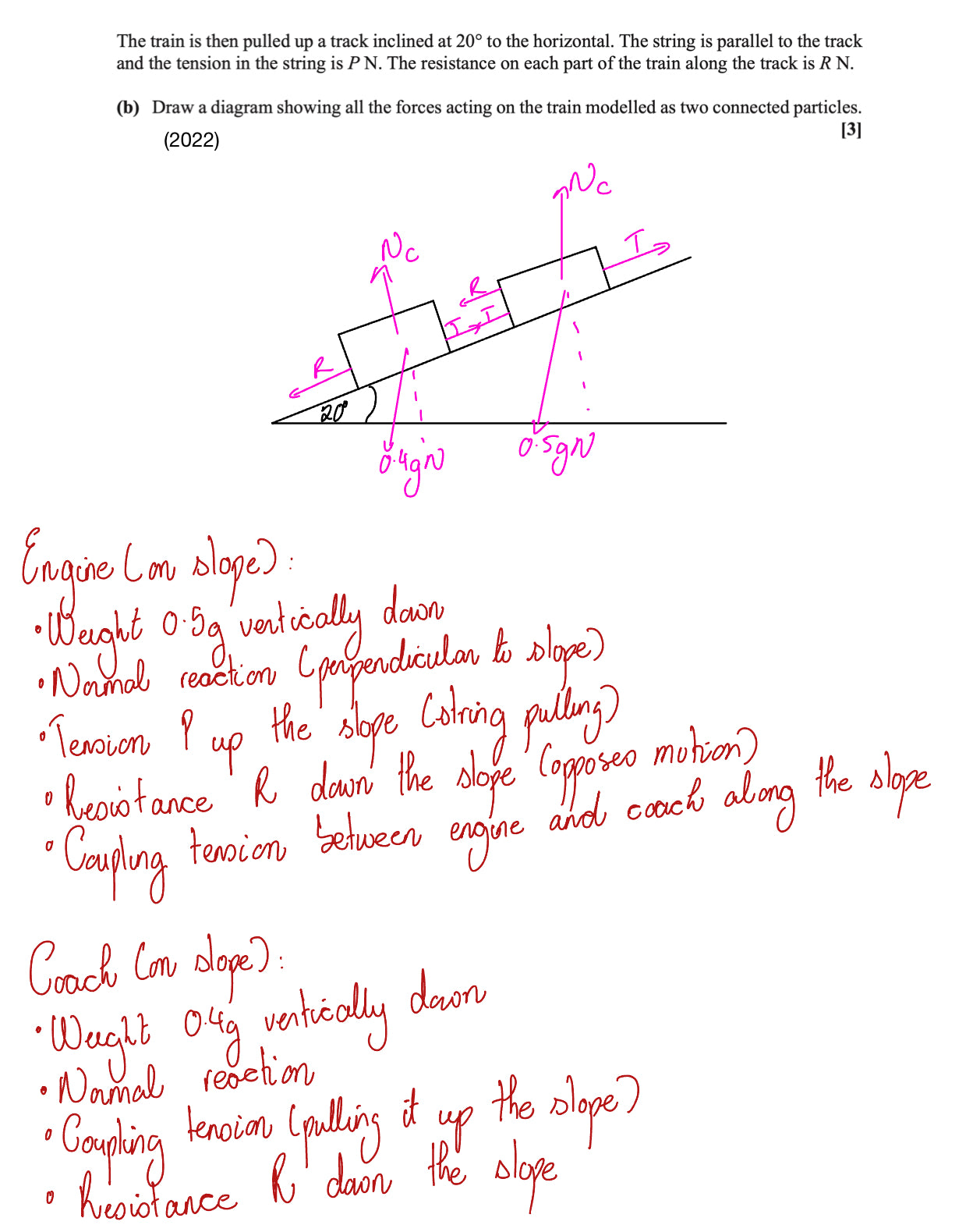 OCR-MEI A-Level Maths Mechanics –  Forces & Newton’s Laws FULLY WORKED SOLUTIONS (2018–2025)