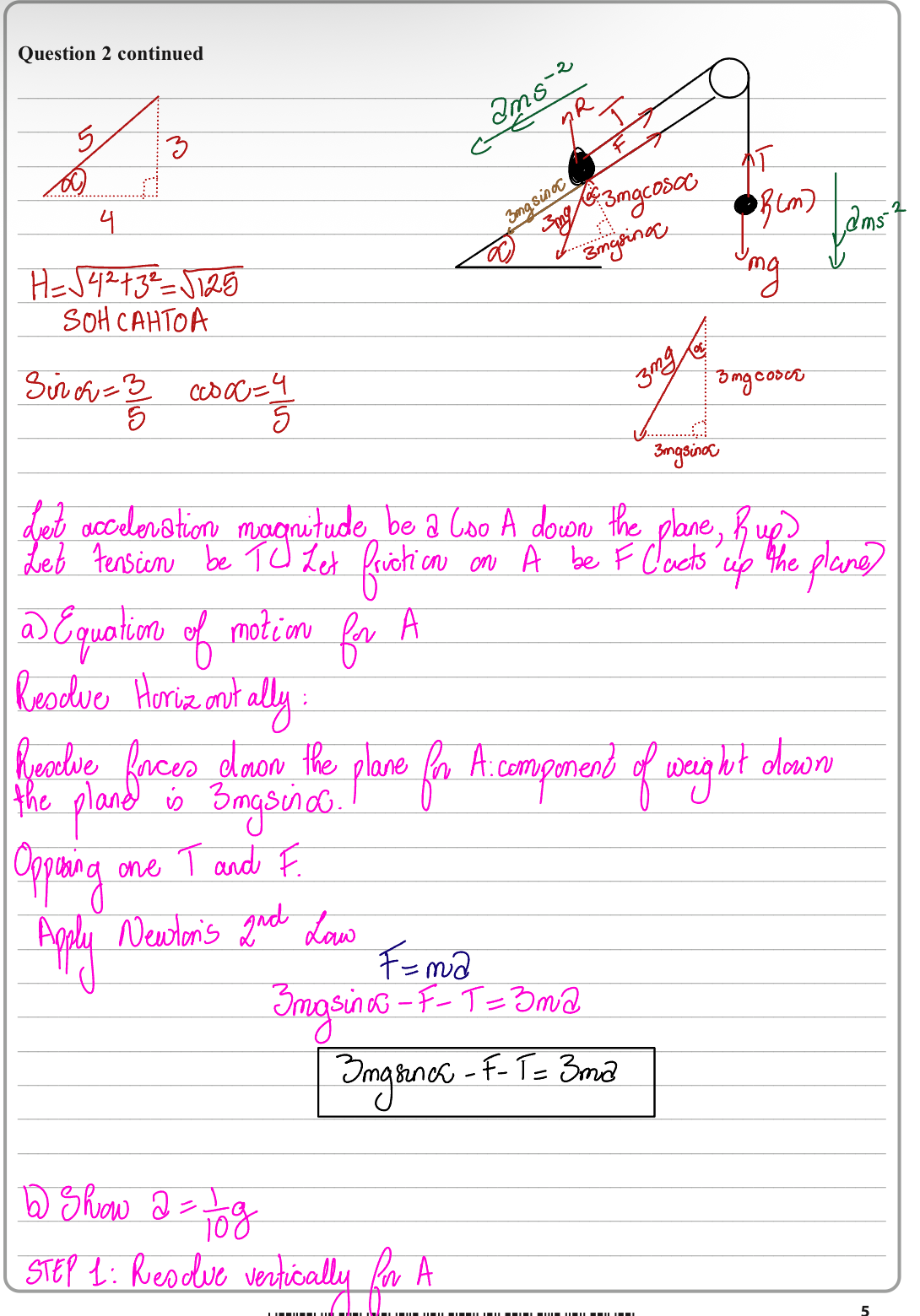 EDEXCEL A-Level Maths Mechanics –  Forces & Newton’s Laws FULLY WORKED SOLUTIONS (2018–2025)