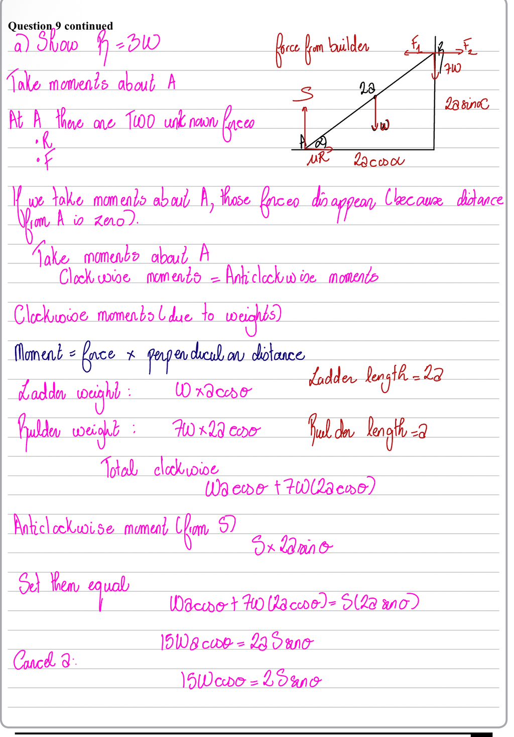 Mathematics exam paper with handwritten solutions on a digital device screen.