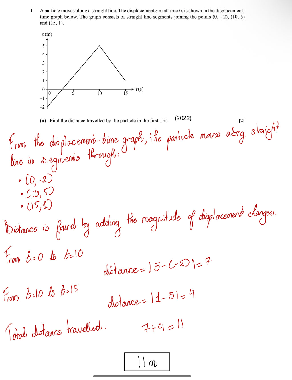OCR-MEI  A-Level Mechanics – Complete Solved Past Papers Pack Fully Solved Exam-Style Questions (PDF)