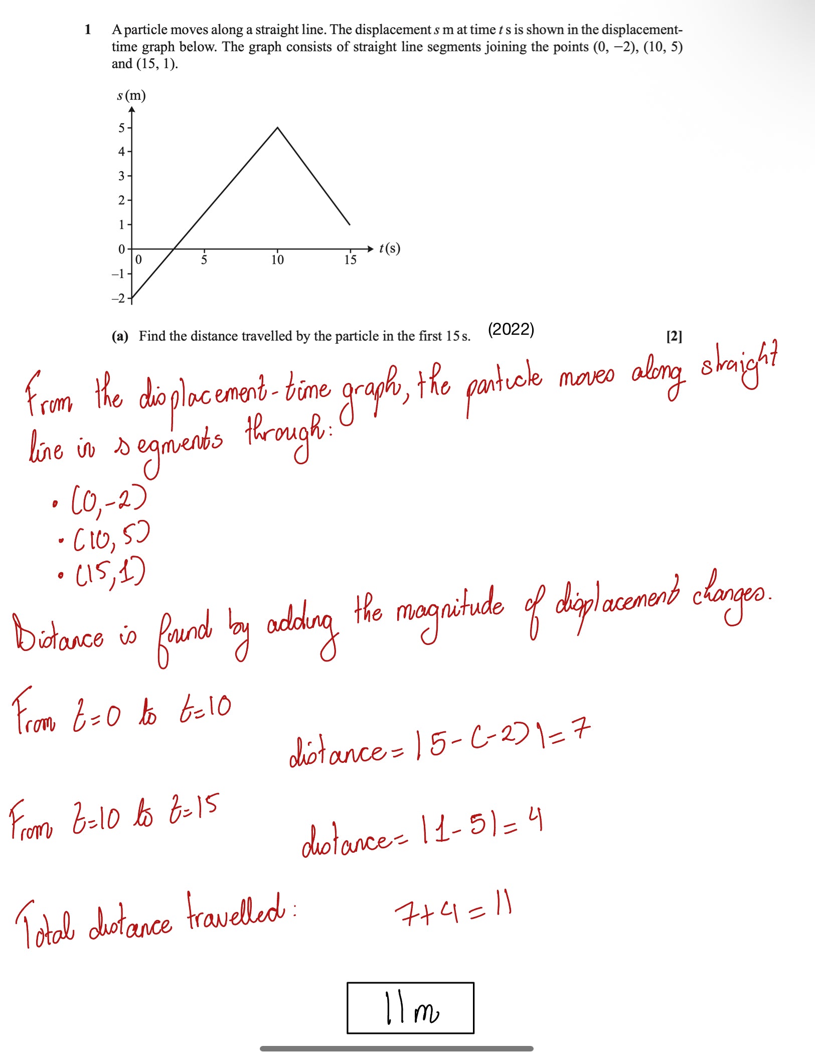 OCR-MEI A-Level Maths Mechanics – KINEMATICS FULLY WORKED SOLUTIONS (2018–2025)